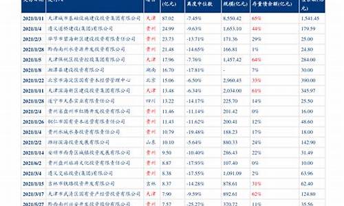 浙江台州中石油油库_台州中油最新油价